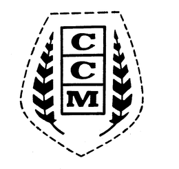 GESTION CCM (1983) INC./CCM HOLDINGS (1983) INC.