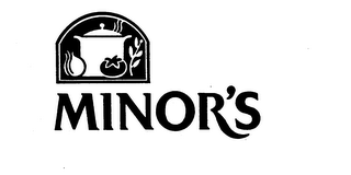 MINOR'S trademark