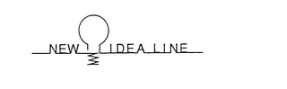 NEW IDEA LINE trademark