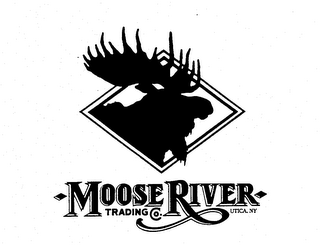 MOOSE RIVER TRADING CO. UTICA, NY