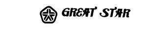 GREAT STAR trademark