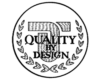 QUALITY BY DESIGN