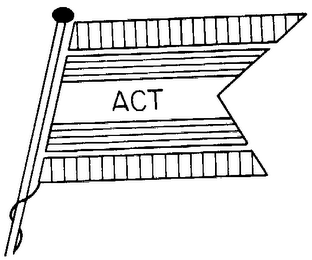 ACT