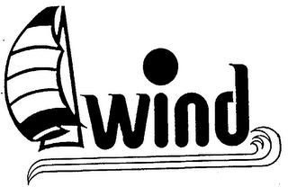 WIND