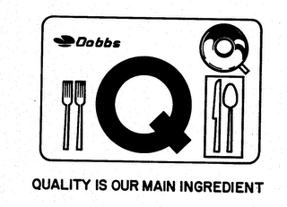 QUALITY IS OUR MAIN INGREDIENT