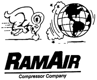 RAMAIR COMPRESSOR COMPANY