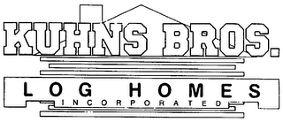 KUHNS BROS. LOG HOMES INCORPORATED