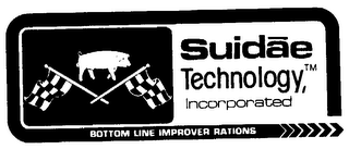 SUIDAE TECHNOLOGY, INCORPORATED BOTTOM LINE IMPROVER RATIONS