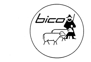 BICO trademark