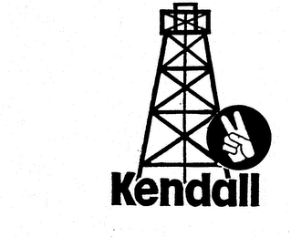 KENDALL trademark