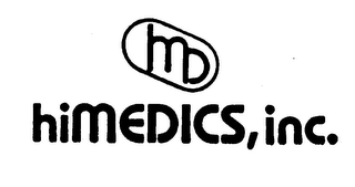 HMD HIMEDICS, INC.