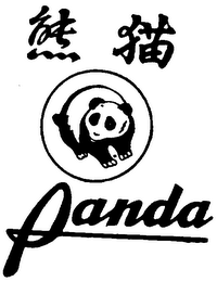 PANDA