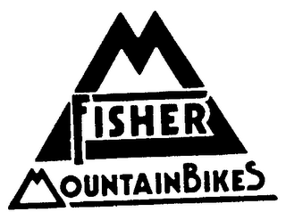FISHER trademark