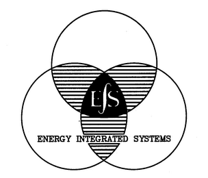 EIS ENERGY INTEGRATED SYSTEMS