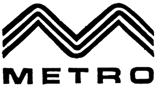 METRO trademark