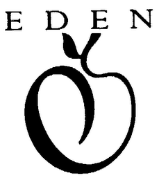 EDEN trademark