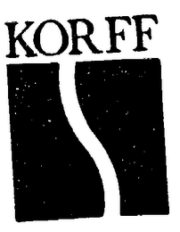 KORFF trademark