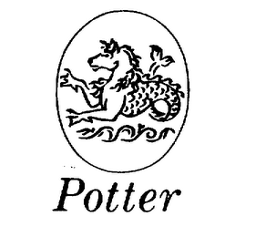 POTTER trademark