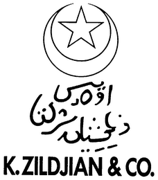 K.ZILDJIAN & CO.