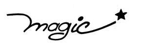 MAGIC trademark