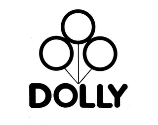DOLLY trademark