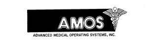 AMOS ADVANCED MEDICAL OPERATING SYSTEMS, INC. trademark