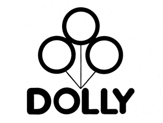 DOLLY trademark