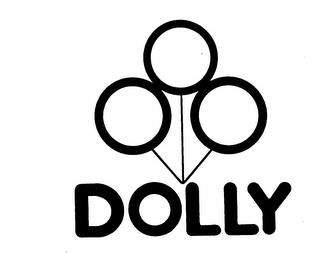DOLLY trademark