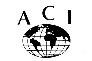 ACI trademark