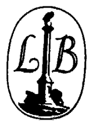 LB trademark