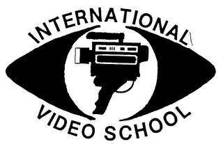 INTERNATIONAL VIDEO SCHOOL