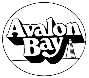 AVALON BAY trademark
