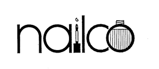 NAILCO trademark