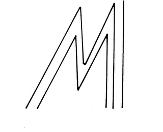 MMI trademark