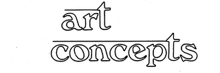 ART CONCEPTS trademark