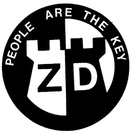 PEOPLE ARE THE KEY ZD