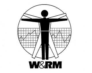 W&RM trademark