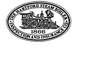 THE HARTFORD STEAM BOILER INSPECTION AND INSURANCE CO. 1866