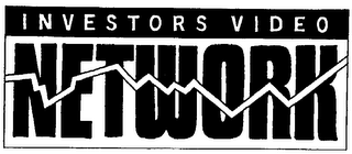 INVESTORS VIDEO NETWORK