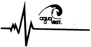 AQUA VEST trademark