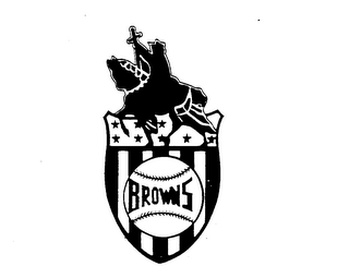 BROWNS trademark