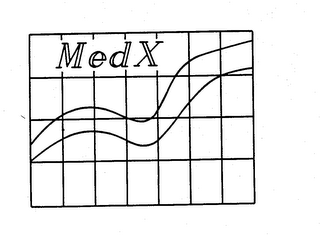 MEDX trademark