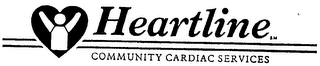 HEARTLINE COMMUNITY CARDIAC SERVICES
