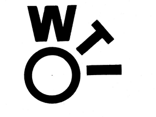 WTI trademark