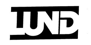LUND trademark