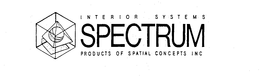 SPECTRUM INTERIOR SYSTEMS PRODUCTS OF SPATIAL CONCEPTS INC trademark