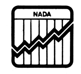 NADA trademark