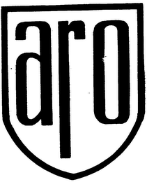 ARO trademark