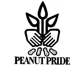 PEANUT PRIDE trademark