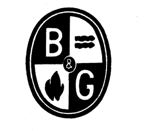 B & G trademark